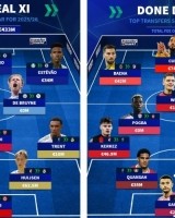 谁更强？今夏两套转会阵：维尔茨、阿诺德领衔，博格巴、丁丁在列