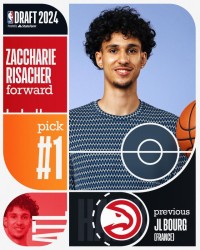 开云体育-2024NBA选秀：法国人包揽前二顺位 马刺交易8号签